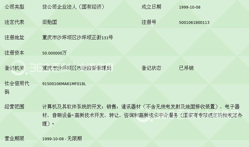 财务软件在企业中的革新应用：行业新动态