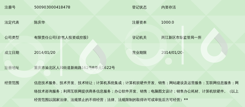 南岸区软件店：技术与创意的交汇点